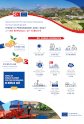Türkiye factsheet